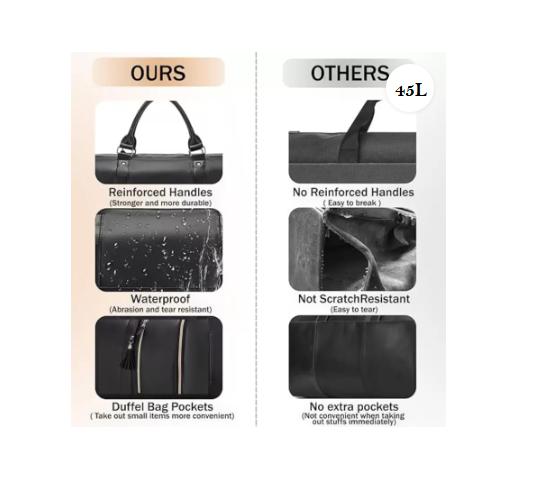 Convertible Luggage Duffle Travel Bag For Men - Black - 45L